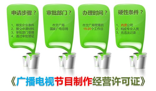 《廣播電視節(jié)目制作經(jīng)營(yíng)許可證》